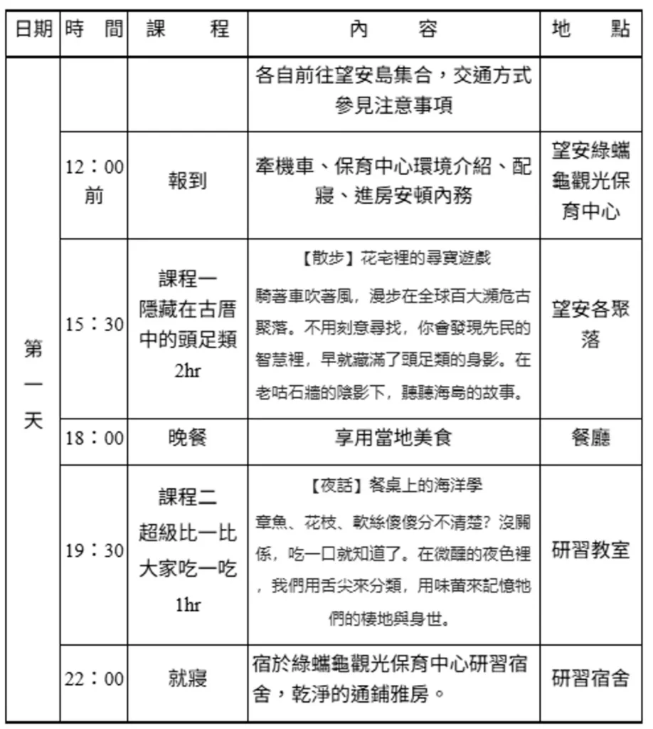 2026 頭足類營隊 行程表Day1