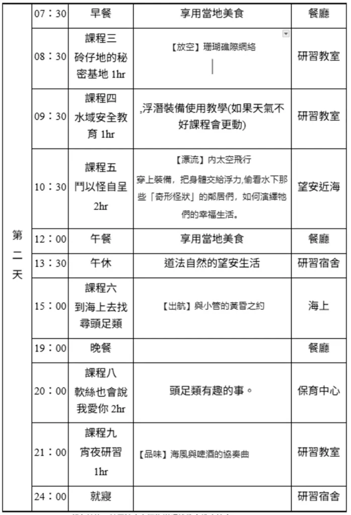 2026 頭足類營隊 行程表Day2