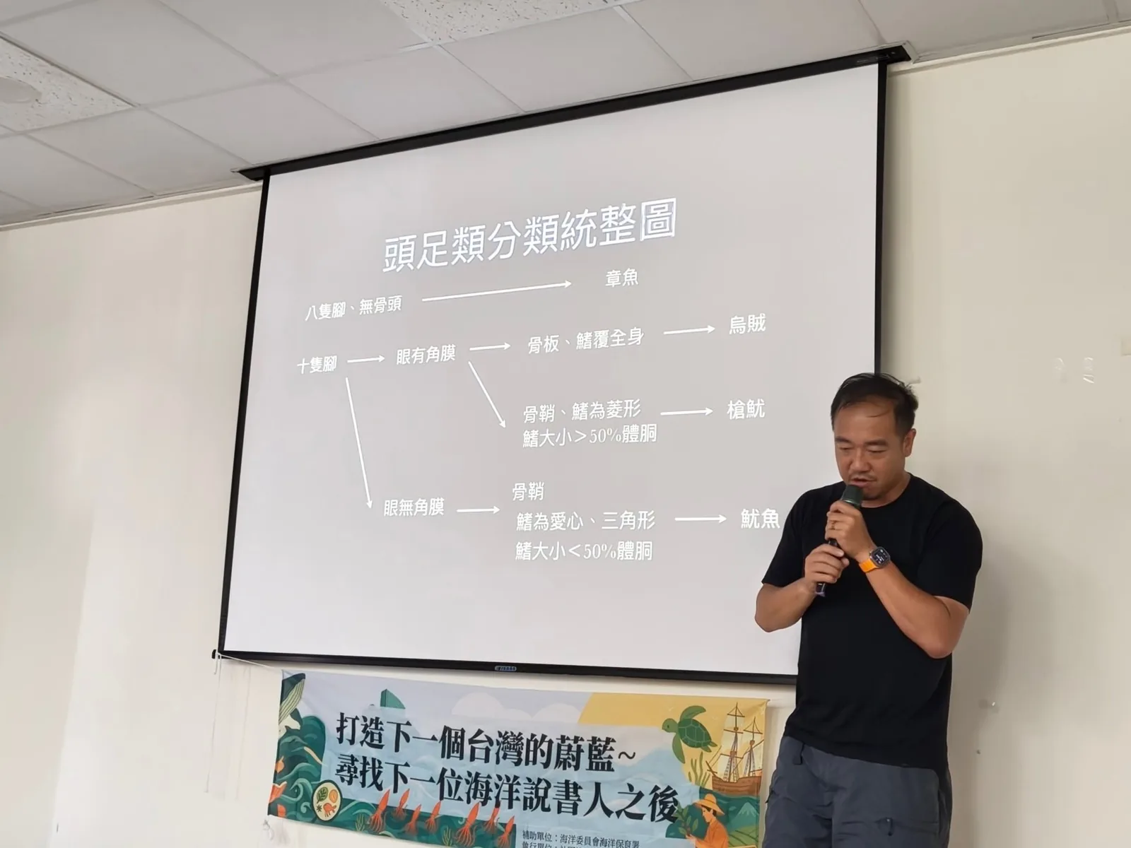 講師站在投影幕旁解說「頭足類分類統整圖」,圖上分出章魚、烏賊、槍魷與魷魚